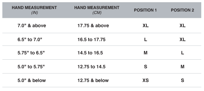 2finger-sizechart.png